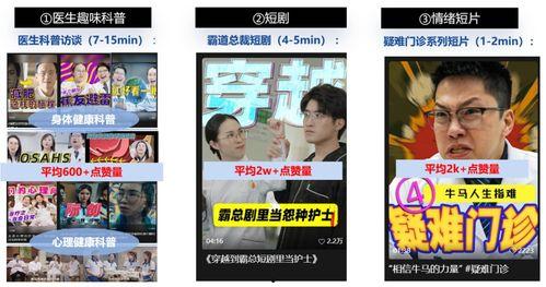 网红视频爆料群怎么找出来,如何轻松找到隐藏的社交圈 第3张 网红视频爆料群怎么找出来,如何轻松找到隐藏的社交圈 第3张